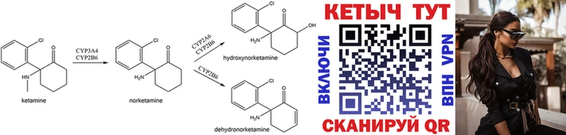 Купить закладки Пласт Кетамин ketamine